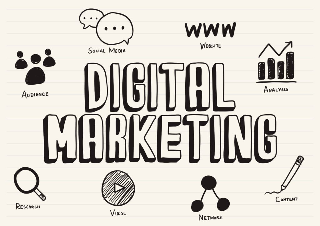 marketing doodle